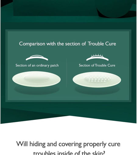 ACROPASS - Trouble Cure Set JUMBO, New Version: 24 patches, 60 g, 8809408021615