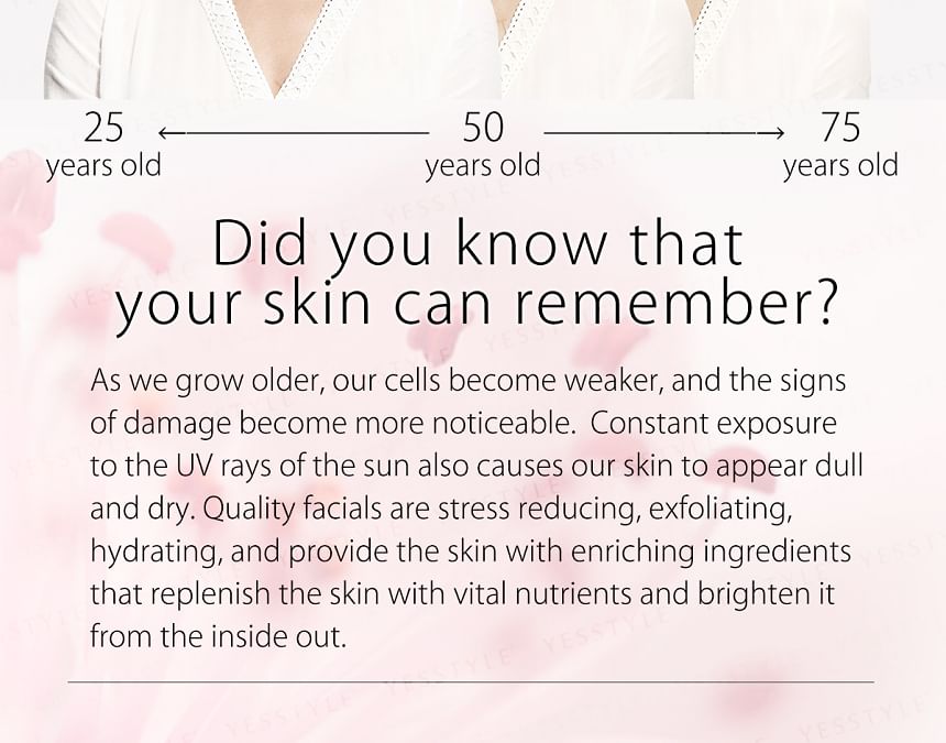 JOURDENESS - Sakura Snow Tranexamic Acid Whitening Mask, 5 pcs, 172 g, 4712589347334