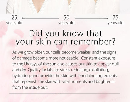 JOURDENESS - Sakura Snow Tranexamic Acid Whitening Mask, 5 pcs, 172 g, 4712589347334