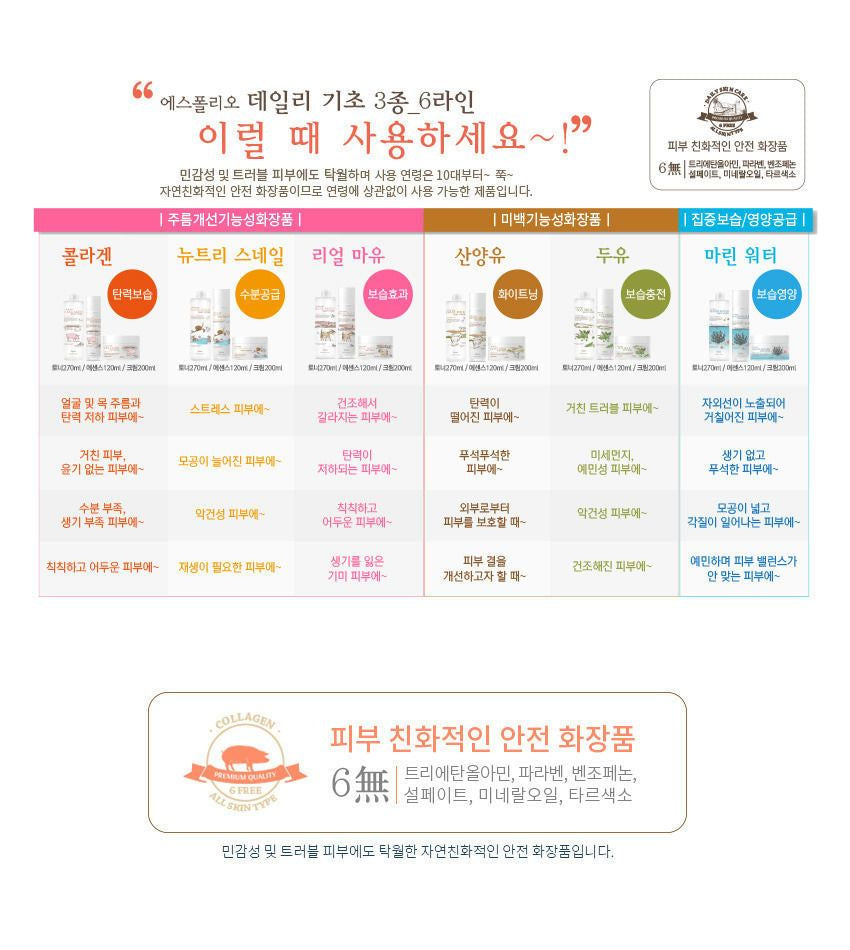 esfolio - Collagen Daily Cream 200ml, 200ml, 335 g, 8809386882222