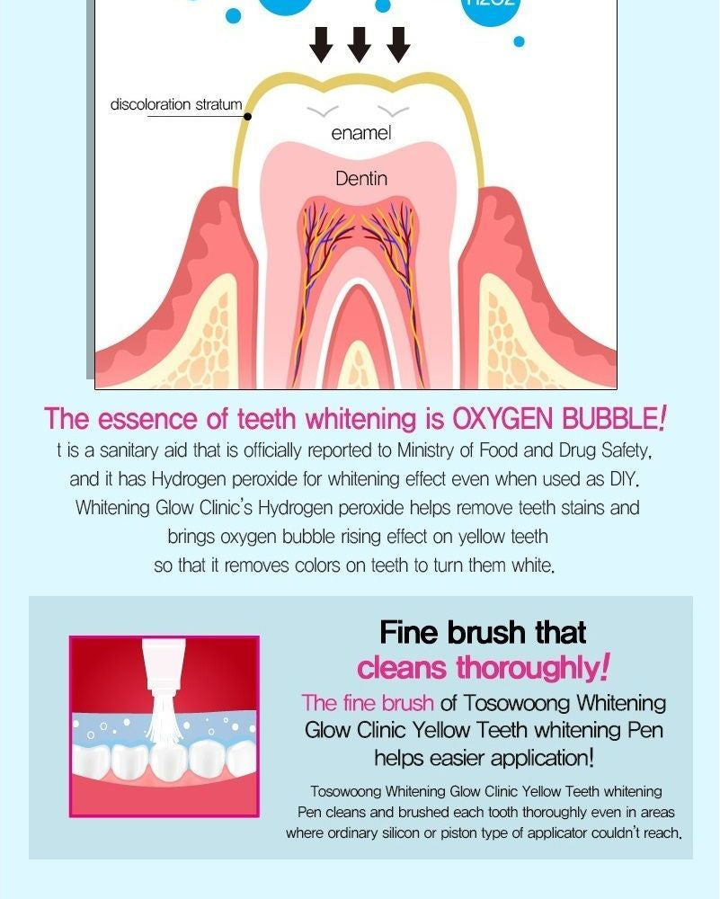 TOSOWOONG - SOS Teeth Whitening Glow Clinic Pen 1pc, 2ml, 50 g, 8809179102964