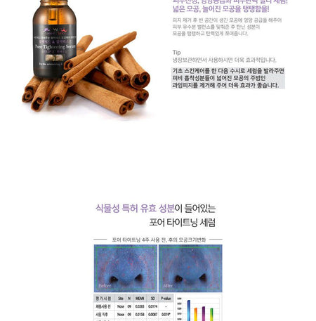 Wish Formula - Pore Tightening Serum 16ml, 16ml, 66 g, 8809085955722