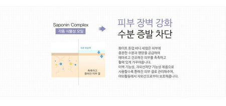 9wishes - White Tone-Up Body Serum, 150ml, 190 g, 8809429954398