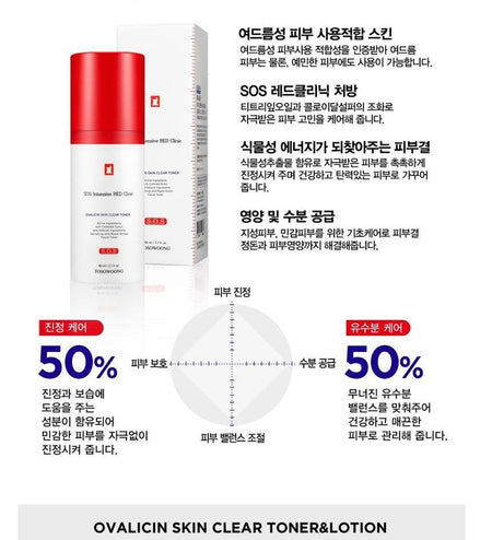 TOSOWOONG - SOS Intensive Red Clinic Ovalicin Lotion 80ml, 80ml, 200 g, 8809179103893