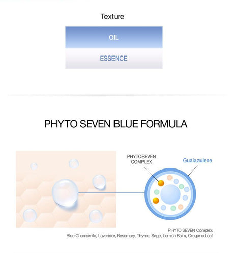 The Saem - Phyto Seven Lip & Eye Makeup Remover, 150ml, 196 g, 8806164150184