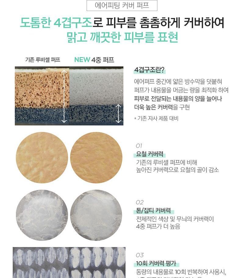 THE FACE SHOP - Daily Air Fitting Cushion Puff Cover, 1 pc, 3 g, 8806182586736