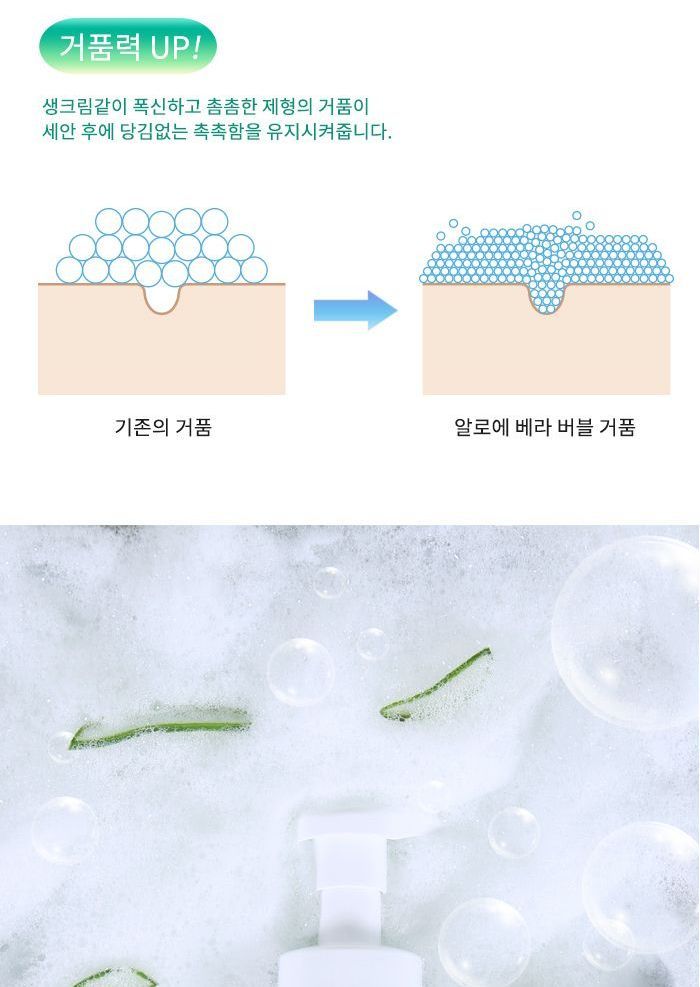 the SKIN HOUSE - Aloe Vera Bubble Foam Cleanser, 300ml, 391 g, 8809080823323