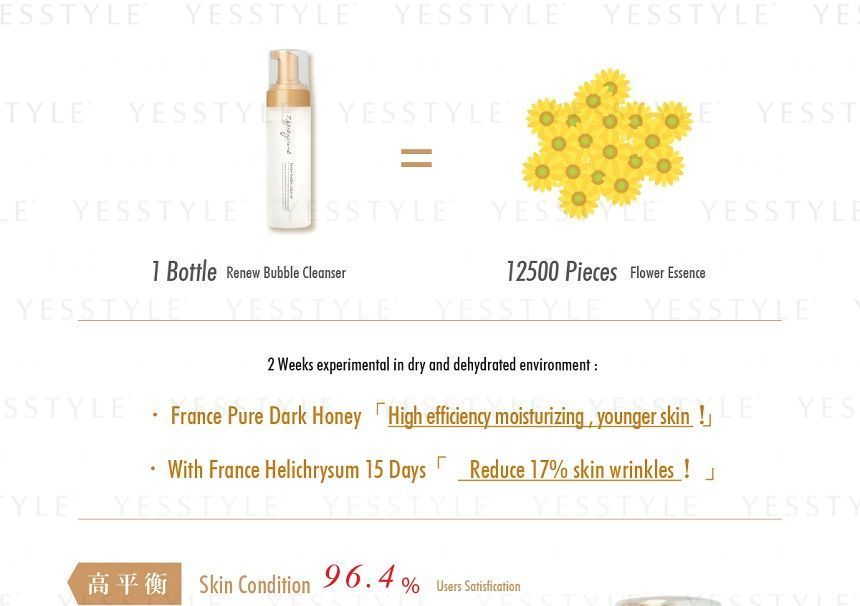Zephyrine - Renew Bubble Cleanser, 180ml, 380 g, 4712927440345