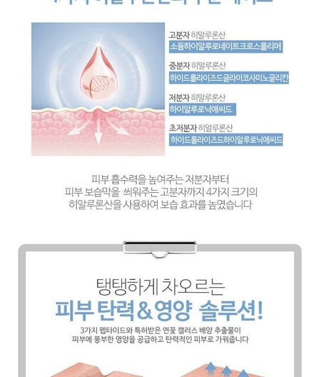 MediFlower - ARONYX Hyaluronic Acid Aqua Eye Cream, 40ml, 54 g, 8809116503564