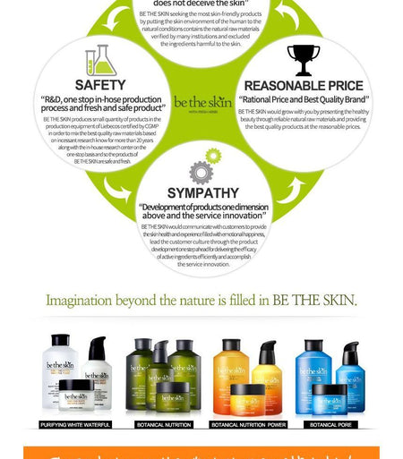 be the skin - Botanical Nutrition Power Cream, 50ml, 177 g, 8809076778460