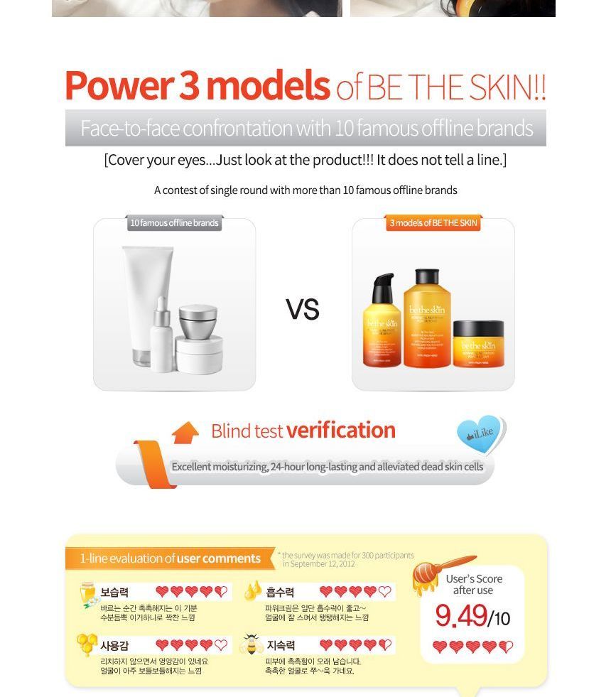 be the skin - Botanical Nutrition Power Cream, 50ml, 177 g, 8809076778460