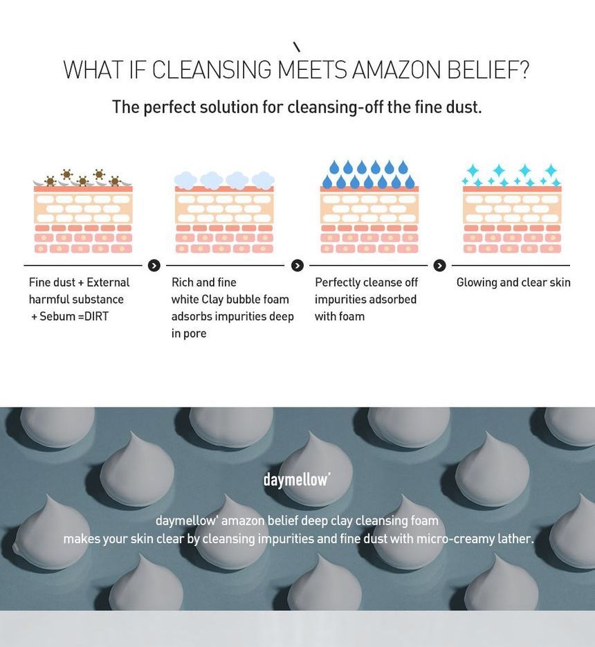 daymellow - Amazon Belief Deep Clay Cleansing Foam, 150ml, 195 g, 8809608730355