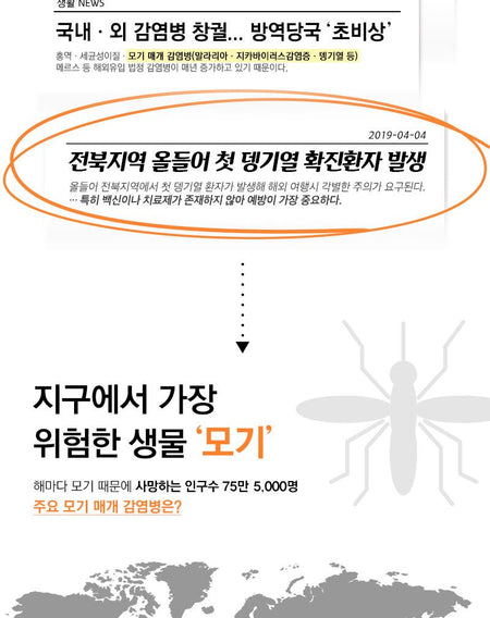 common haus - Mosquito Out Spray, 50ml, 76 g, 8809665910639