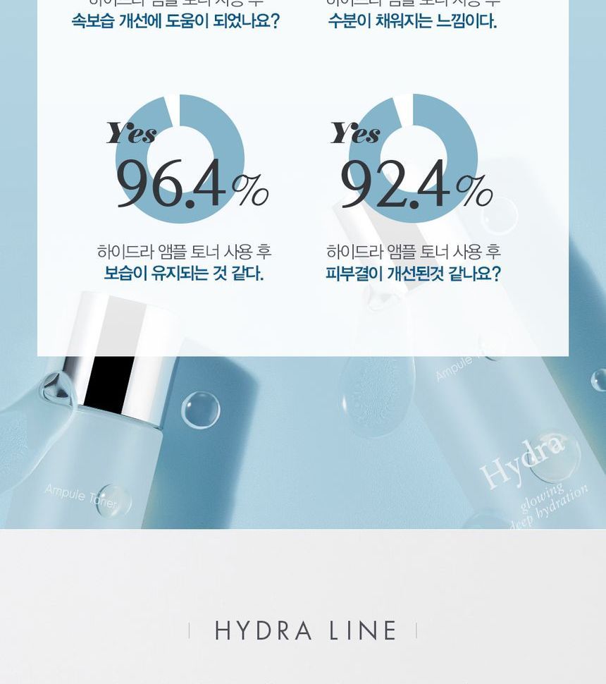 9wishes - Hydra Ampule Toner, 150ml, 254 g, 8809429957573