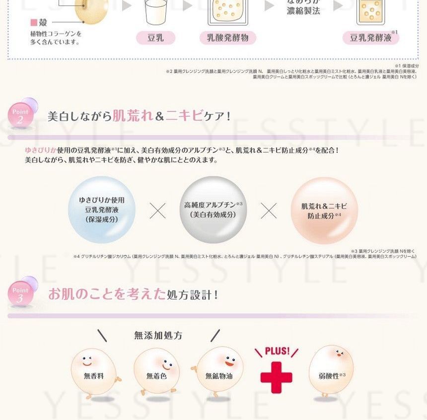 SANA - Soy Milk Whitening Spot Cream, 19g, 28 g, 4964596700262