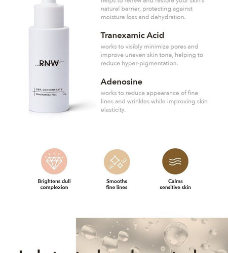 RNW - DER. CONCENTRATE Niacinamide Plus, 30ml, 116 g, 8809635330078