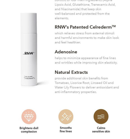 RNW - DER. BLANC Shining Emulsion, 125ml, 242 g, 8809635330030