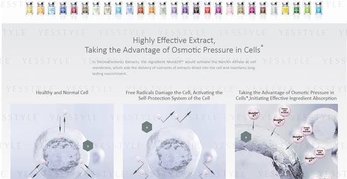DermaElements - Royal Jelly Extract Essence, 5ml x 6 pcs, 170 g, 4897059271026