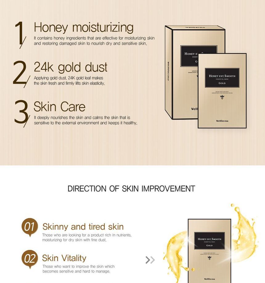 WellDerma - Honey Ext. Smooth Essential Mask Set, 25ml x 10 pcs, 331 g, 8809502181437