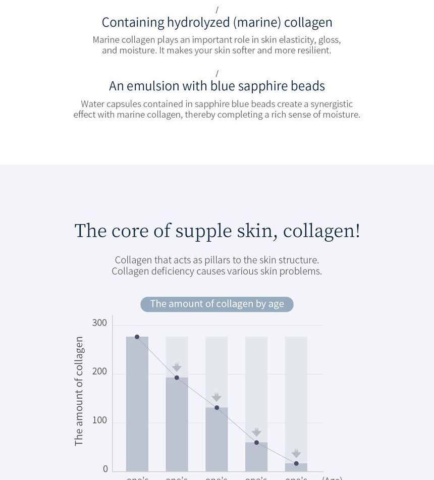 WellDerma - Sapphire Collagen Impact Hydro Emulsion, 100ml, 299 g, 8809502183899