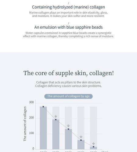 WellDerma - Sapphire Collagen Impact Hydro Emulsion, 100ml, 299 g, 8809502183899