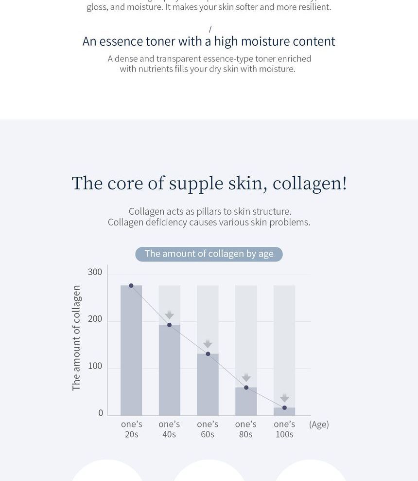 WellDerma - Sapphire Collagen Impact Hydro Toner, 100ml, 295 g, 8809502183882