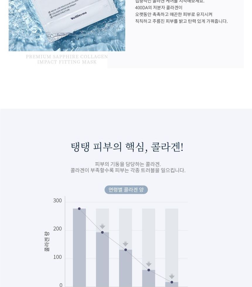 WellDerma - Premium Sapphire Collagen Impact Fitting Mask Set, 25g x 4 pcs, 208 g, 8809502183950