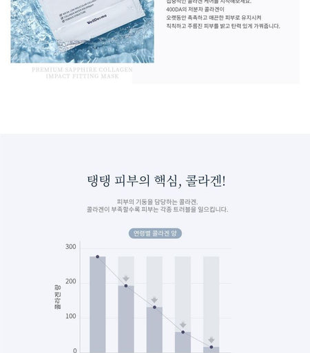WellDerma - Premium Sapphire Collagen Impact Fitting Mask Set, 25g x 4 pcs, 208 g, 8809502183950