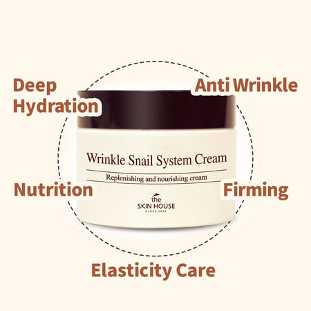 the SKIN HOUSE - Wrinkle Snail System Cream, 50ml, 111 g, 8809080822494