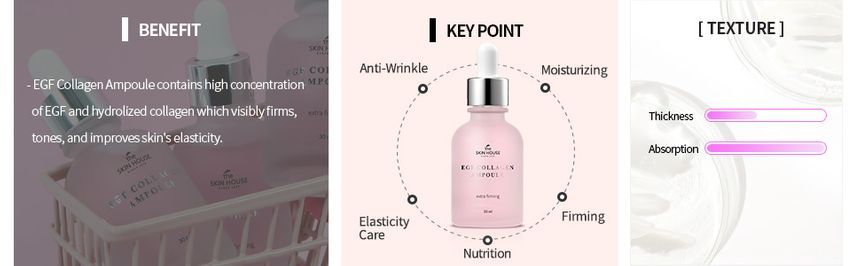 the SKIN HOUSE - EGF Collagen Ampoule, 30ml, 121 g, 8809080823408