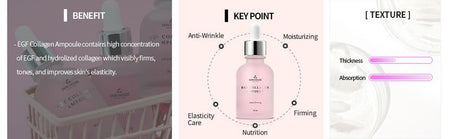 the SKIN HOUSE - EGF Collagen Ampoule, 30ml, 121 g, 8809080823408