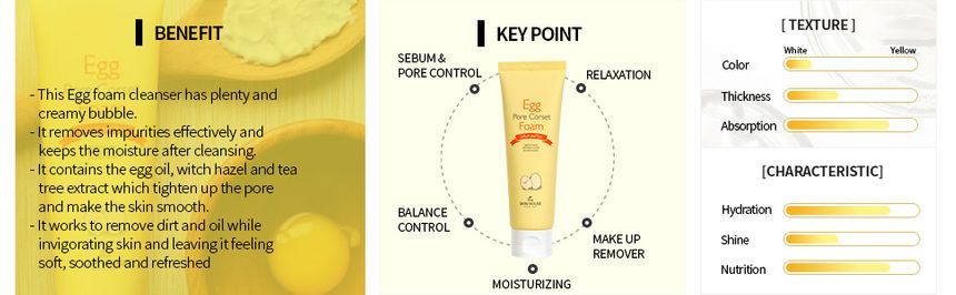 the SKIN HOUSE - Egg Pore Corset Foam, 120ml, 157 g, 8809080822050