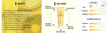 the SKIN HOUSE - Egg Pore Corset Foam, 120ml, 157 g, 8809080822050