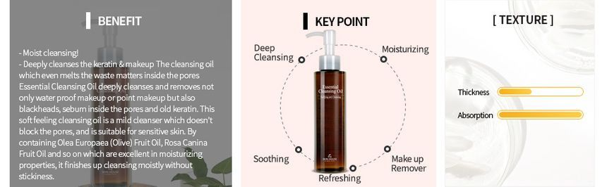 the SKIN HOUSE - Essential Cleansing Oil, 150ml, 201 g, 8809080821305