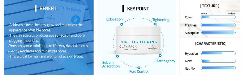 the SKIN HOUSE - Pore Tightening Clay Pack, 100ml, 154 g, 8809080823453