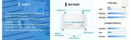 the SKIN HOUSE - Pore Tightening Clay Pack, 100ml, 154 g, 8809080823453