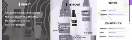 coxir - Black Snail Collagen Emulsion, 100ml, 148 g, 8809080826188