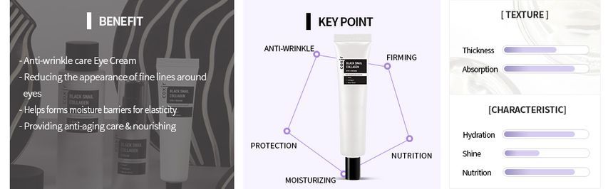 coxir - Black Snail Collagen Eye Cream, 30ml, 45 g, 8809080826317