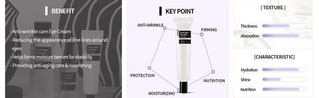 coxir - Black Snail Collagen Eye Cream, 30ml, 45 g, 8809080826317