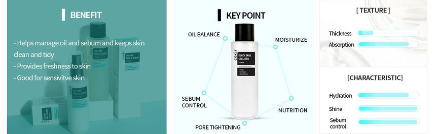 coxir - Tea Tree Pore & Sebum Toner, 150ml, 211 g, 8809080826294