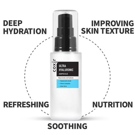 coxir - Ultra Hyaluronic Ampoule, 50ml, 82 g, 8809080826232
