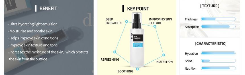 coxir - Ultra Hyaluronic Emulsion, 100ml, 142 g, 8809080826225