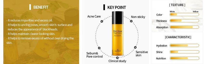 the SKIN HOUSE - Dr. Clear Magic Lotion, 50ml, 111 g, 8809080823156