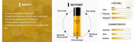the SKIN HOUSE - Dr. Clear Magic Lotion, 50ml, 111 g, 8809080823156