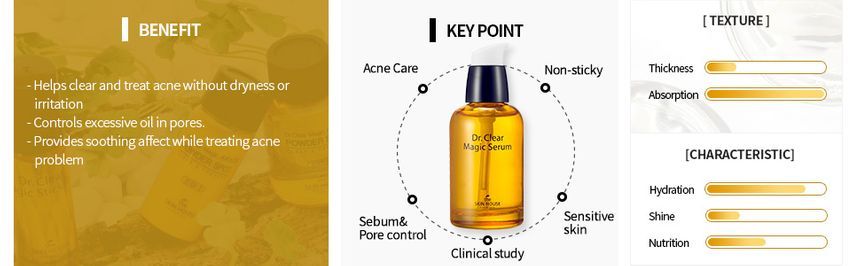 the SKIN HOUSE - Dr. Clear Magic Serum, 50ml, 155 g, 8809080821237