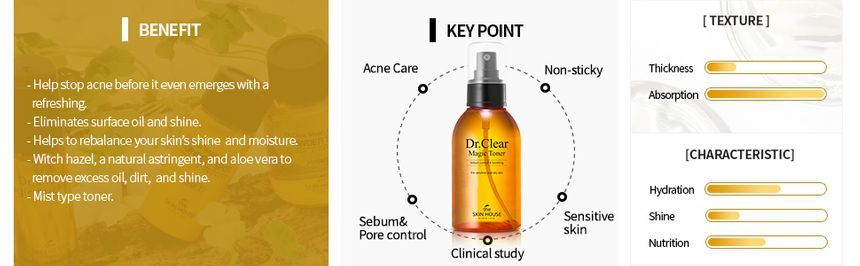 the SKIN HOUSE - Dr. Clear Magic Toner, 130ml, 173 g, 8809080821220