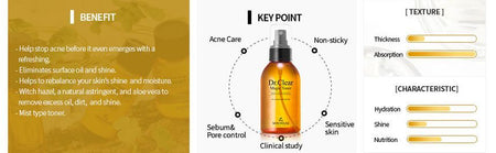 the SKIN HOUSE - Dr. Clear Magic Toner, 130ml, 173 g, 8809080821220
