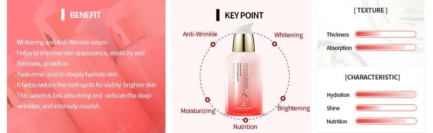 the SKIN HOUSE - Rose Heaven Serum, 50ml, 157 g, 8809080822760