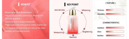 the SKIN HOUSE - Rose Heaven Serum, 50ml, 157 g, 8809080822760