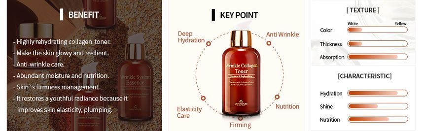 the SKIN HOUSE - Wrinkle Collagen Toner, 130ml, 326 g, 8809080822203